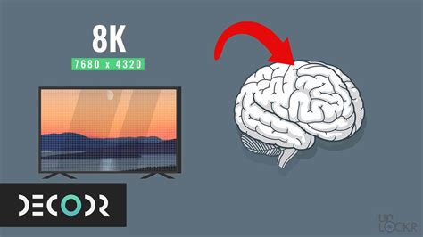 why 8k is pointless.